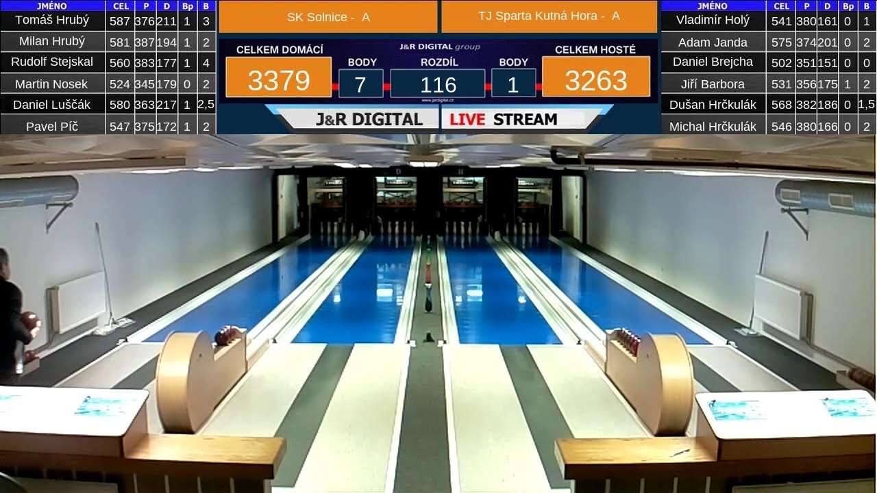 3KLM B_ K Solnice - Kutná Hora - 21.02.2026