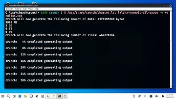 Creating Custom Wordlist with Crunch Tool in Kali Linux