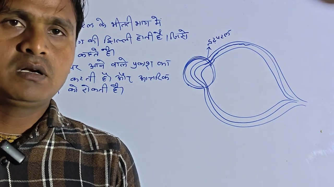 Class 10 science chapter 11 मानव नेत्र topic 2 नेत्र के भाग by Seetaram Sir 