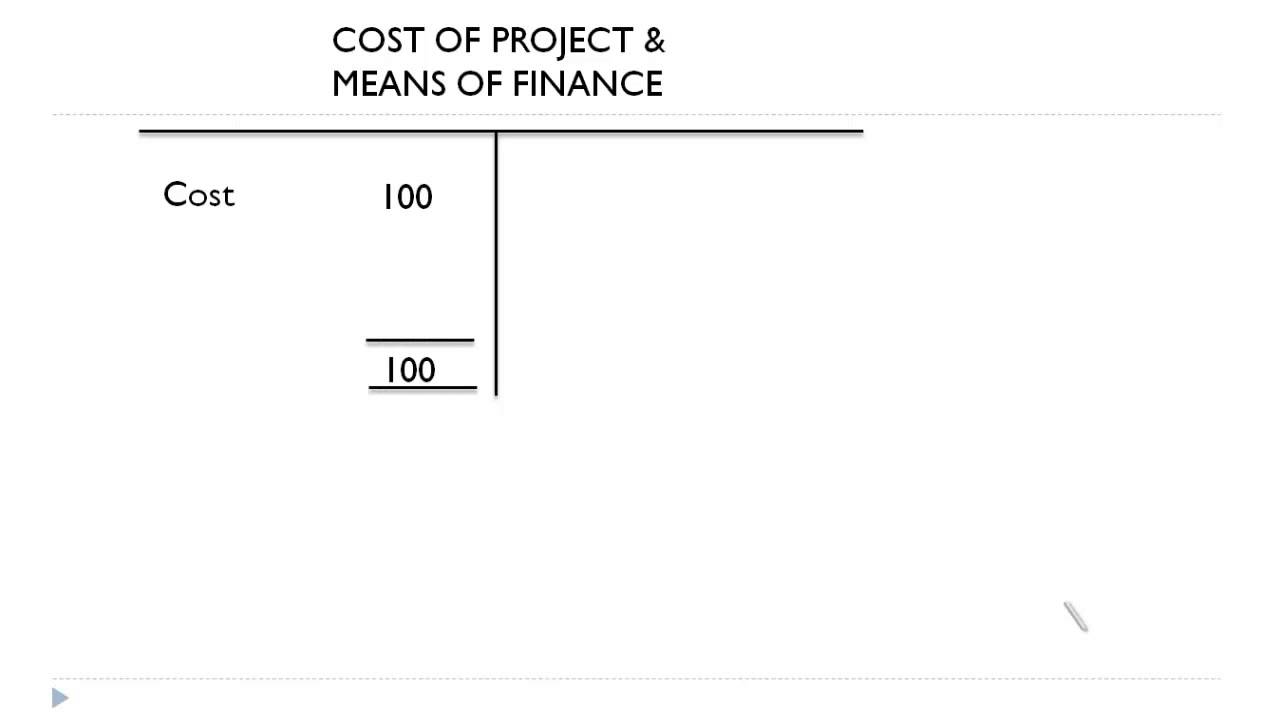 Cost of Project and Means of Finance YouTube