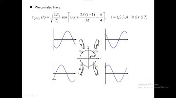 PassBand Modulation and Demodulation Part 2