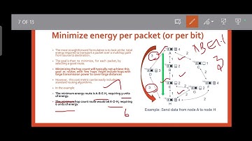 Energy Efficient Routing Protocols in WSN by Ms.S.Shanmugapriya