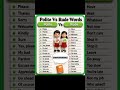 Polite English vs Rude Words in English | Speak Smart &amp; Respectfully