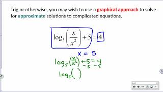 [IB Math SL] 6-4b: Solving Trig Equations with Calculator
