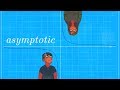 asymptotic