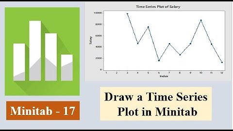 How do you draw a time series graph? Draw a Chart of Time Series Plot | Time Series Graph in Minitab