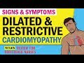 Cardiomyopathy Signs &amp; symptoms NCLEX review for RN Registered Nurses Dilated, Restrictive