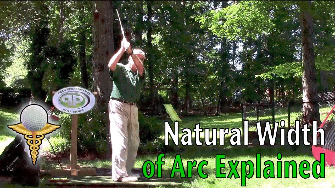 Natural Width of Arc Explained in the Golf Swing YouTube