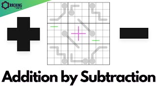 Addition By Subtraction: Young Genius Teaches Maths