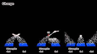 Blender フォースフィールドの設定例 | Force Field Setting Examples