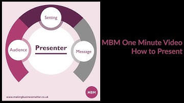Presentation Skills Tips | How to Present | MBM One Minute Video