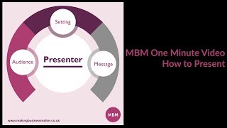 Presentation Skills Tips | How to Present | MBM One Minute Video