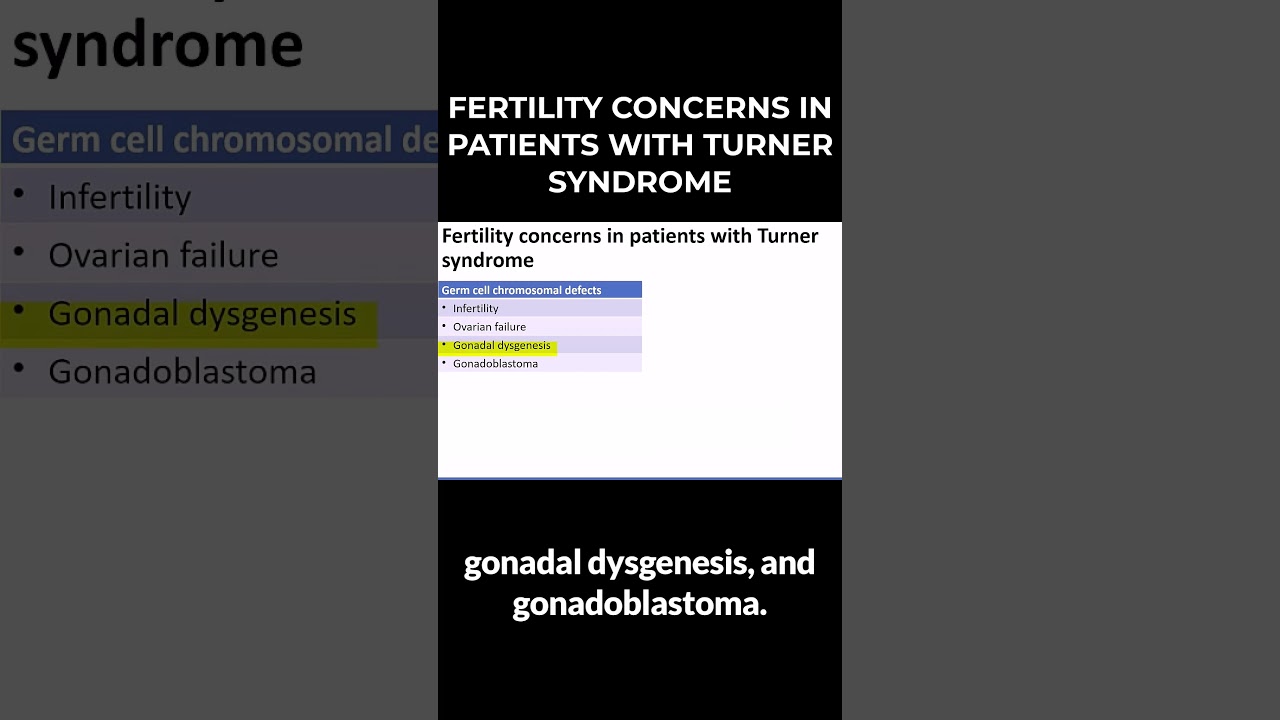 Fertility Concerns in Patients with Turner Syndrome - MCCQE1