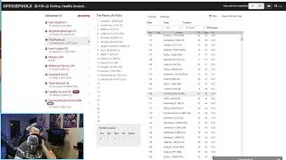 NHL Hockey Pool Draft! 19-20 Season!