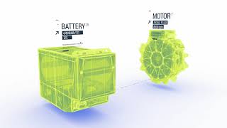 Turntide Accelerating Vehicle Electrification