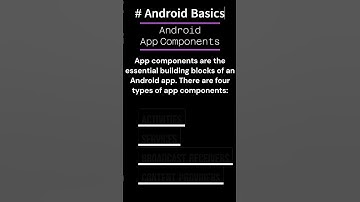 Android app components