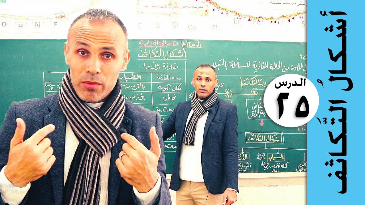 أشكال التكاثف I تلخيصات العلوم - سابع