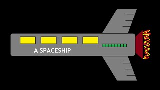 How many Robots are on the Spaceship?