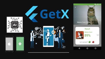 Ai Deep Learning Cats Breed Identifier App 2022 - GetX Flutter 2.5 Artificial Intelligence Course