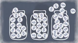 EOG Demo Video