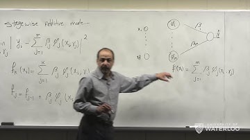 Ali Ghodsi Lec17, Boosting method