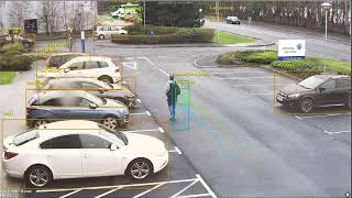 Illustra IQ Edge Analytics End to End Configuration