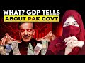 What is GDP and Why It Matters | Full Economic Guide
