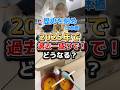 「全部2025年で過去1盛りで！」どうなる⁈【歴史を刻め日本橋】#二郎系ラーメン #歴史を刻め #2025