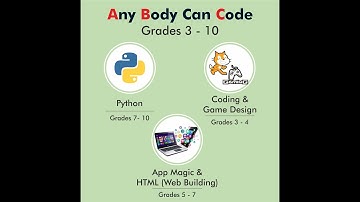 Any Body Can Code Summer Camp 21
