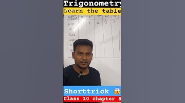 😱🔥Short trick to remember the trigonometric table 🔥 #shorts #shorttricks #trigonometrictable