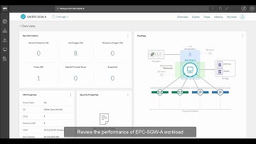 05 VMware vCloud NFV   Service Issue Isolation