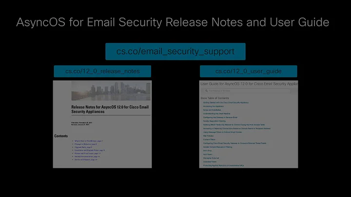 Cisco Email Security Update (Version 12.0): How-Tos