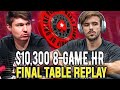 WCOOP 2021 52-H $10k RaúlGonzalez | aDrENalin710 | theNERDguy Final Table Replay 6-Max 8-G $500k Gtd