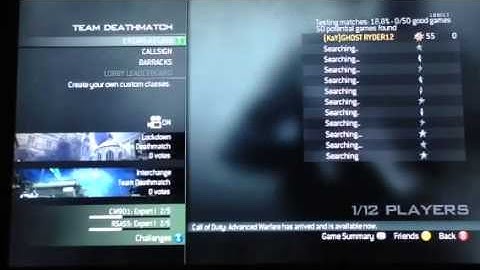 Controller chaos Mw3 gameplay