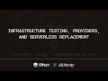 Alchemy: Real infrastructure testing and a native TypeScript alternative to SST