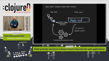 clojureD 2017: "Design decisions in React-based ClojureScript applications" by Falko Riemenschneider