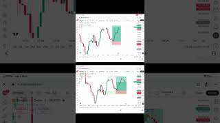 BTC trade logic in live market #trading #scalpingtradingstrategy #shortsfeed #cryptotrading #viral 