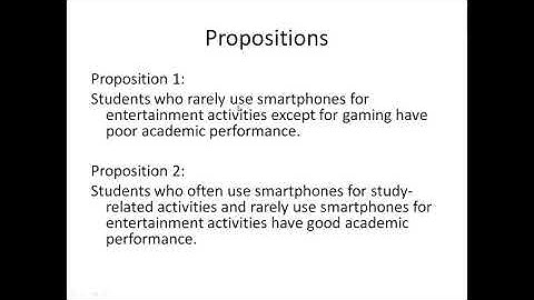 fsQCA_Step0: Proposition