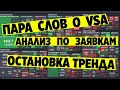 Теория трейдинга и анализ по заявкам. Стрим Артёма Звёздина