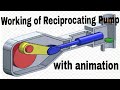 RECIPROCATING PUMP WORKING IN DETAIL WITH ANIMATION | PLUNGER PUMP | DIAPHRAGM PUMP | LECTURE