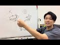 体を痛めやすい人の車の座り方