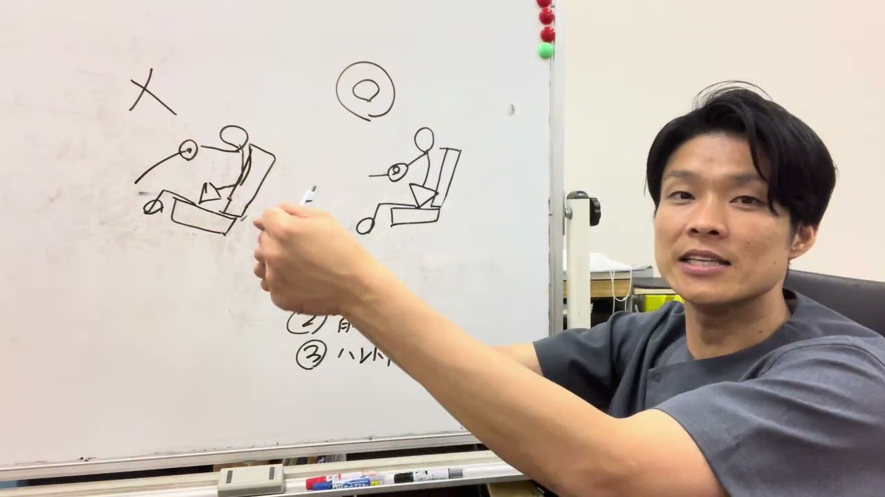 体を痛めやすい人の車の座り方