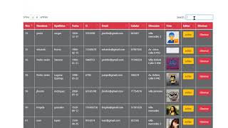 uso de DATATABLE