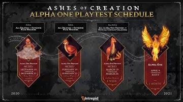 Ashes of Creation Alpha One Test Dates