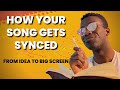 Sync licensing how it works for indie artists and music producers in 2024