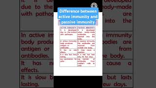 Difference between active immunity and passive immunity#active and passive immunity#biology#shorts