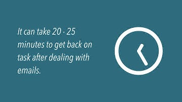 Multi tasking and time management - The Science of distraction