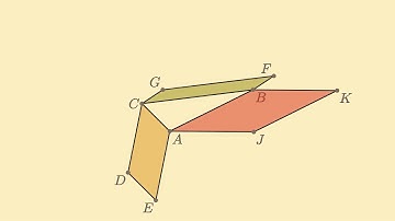Animated Proof of the Pythagorean Theorem - Based on Pappus
