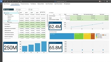Financial Planning and Analysis with IBM Planning Analytics