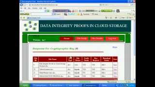 IEEE Projects - Data Integrity Proofs in Cloud Storage